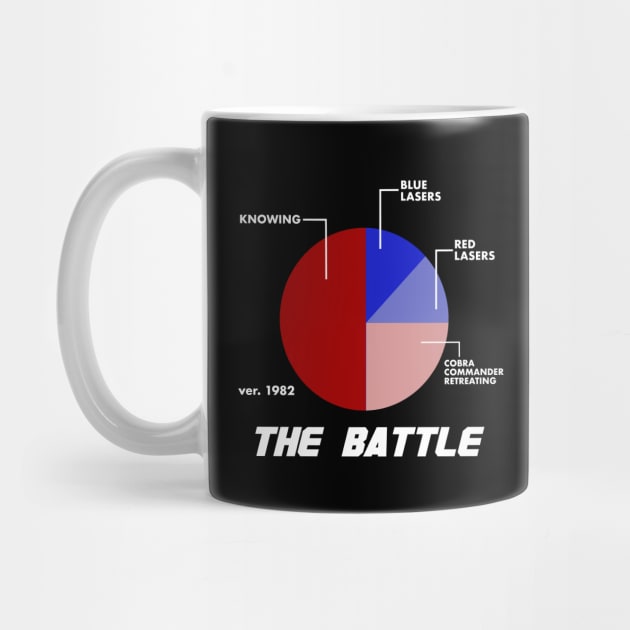 Knowing is Half The Battle by PopCultureShirts